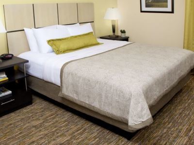 Candlewood Suites Kenedy By Ihg Kültér fotó